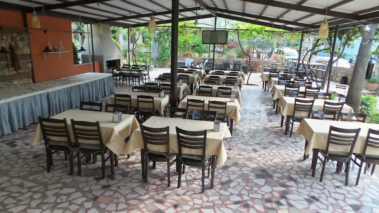 Unlu Hotel Öludeniz